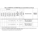 STM32F745xx, STM32F746xx  Pinout Diagram_16