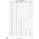 STM32F745xx, STM32F746xx  Pinout Diagram_18