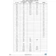 STM32F745xx, STM32F746xx  Pinout Diagram_19