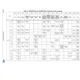 STM32F745xx, STM32F746xx  Pinout Diagram_21