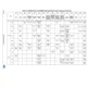 STM32F745xx, STM32F746xx  Pinout Diagram_24