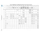 STM32F745xx, STM32F746xx  Pinout Diagram_25