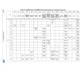 STM32F745xx, STM32F746xx  Pinout Diagram_26