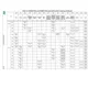 STM32F745xx, STM32F746xx  Pinout Diagram_27