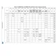 STM32F745xx, STM32F746xx  Pinout Diagram_28