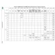 STM32F745xx, STM32F746xx  Pinout Diagram_30