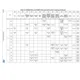 STM32F745xx, STM32F746xx  Pinout Diagram_31