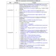 STM32F745xx, STM32F746xx  Pinout Diagram_41