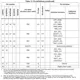 STM32F0x1,x2,x8 Reference Manual  Pinout Diagram_3