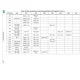 STM32F0x1,x2,x8 Reference Manual  Pinout Diagram_4