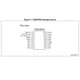 STM32F0x1,x2,x8 Reference Manual  Pinout Diagram_7