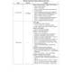 STM32F0x1,x2,x8 Reference Manual  Pinout Diagram_9