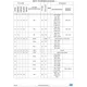 STM32F0x1,x2,x8 Reference Manual  Pinout Diagram_12