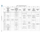 STM32L0x1 Reference Manual  Pinout Diagram_2