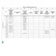 STM32L0x1 Reference Manual  Pinout Diagram_3