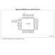 STM32L0x1 Reference Manual  Pinout Diagram_11