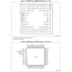 STM32L0x1 Reference Manual  Pinout Diagram_12