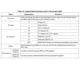 STM32L0x1 Reference Manual  Pinout Diagram_14