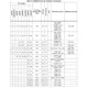 STM32L0x1 Reference Manual  Pinout Diagram_17
