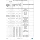 STM32L0x1 Reference Manual  Pinout Diagram_18