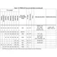 STM32L0x1 Reference Manual  Pinout Diagram_21