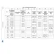 STM32L0x1 Reference Manual  Pinout Diagram_22