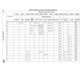 STM32L162xD Datasheet  Pinout Diagram_2