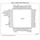 STM32L162xD Datasheet  Pinout Diagram_10