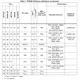STM32L162xD Datasheet  Pinout Diagram_22