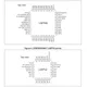 STM32G0x0 Ref. Manual  Pinout Diagram_1