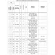 STM32G0x0 Ref. Manual  Pinout Diagram_2