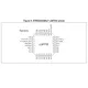 STM32G0x0 Ref. Manual  Pinout Diagram_4