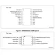 STM32G0x0 Ref. Manual  Pinout Diagram_6