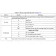 STM32G0x0 Ref. Manual  Pinout Diagram_8