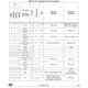 STM32G0x0 Ref. Manual  Pinout Diagram_9
