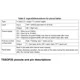 STM8S, STM8AF Reference Manual  Pinout Diagram_1