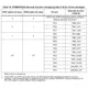 STM8S, STM8AF Reference Manual  Pinout Diagram_3