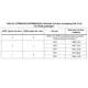 STM8S, STM8AF Reference Manual  Pinout Diagram_4