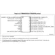 STM8S, STM8AF Reference Manual  Pinout Diagram_5