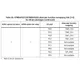 STM8S, STM8AF Reference Manual  Pinout Diagram_6