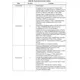 STM8S, STM8AF Reference Manual  Pinout Diagram_9