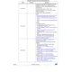 STM8S, STM8AF Reference Manual  Pinout Diagram_10