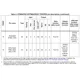 STM8S, STM8AF Reference Manual  Pinout Diagram_13