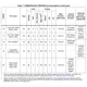 STM8S, STM8AF Reference Manual  Pinout Diagram_16