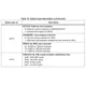 STM8S, STM8AF Reference Manual  Pinout Diagram_22