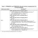 STM8S, STM8AF Reference Manual  Pinout Diagram_24