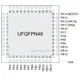 STM32G031x4, STM32G031x6, STM32G031x8 Datasheet  Pinout Diagram_1