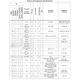 STM32G031x4, STM32G031x6, STM32G031x8 Datasheet  Pinout Diagram_3