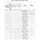 STM32G031x4, STM32G031x6, STM32G031x8 Datasheet  Pinout Diagram_4