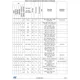 STM32G031x4, STM32G031x6, STM32G031x8 Datasheet  Pinout Diagram_5